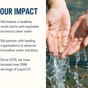 Liquid I.V.® Hydration Multiplier - Lemon Lime | Electrolyte Powder Drink Mix | 1 Pack (16 Servings)