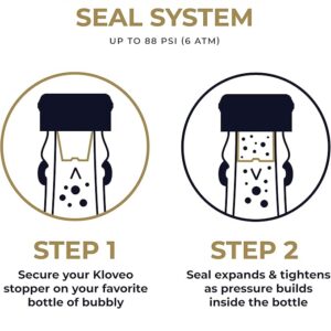 KLOVEO Champagne Stoppers - Patented Seal - Made in Italy - Professional Grade WAF Champagne Bottle Stopper - Prosecco, Cava, and Sparkling Wine Stopper