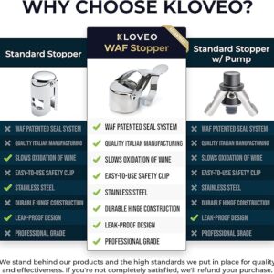 KLOVEO Champagne Stoppers - Patented Seal - Made in Italy - Professional Grade WAF Champagne Bottle Stopper - Prosecco, Cava, and Sparkling Wine Stopper
