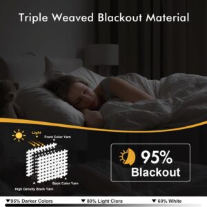 MIULEE Black Blackout Curtains for Bedroom Living Room 84 Inches Long 2 Panels, Thermal Insulated Room Darkening Drapes Solid Grommet Top Noise Reduction Light Blocking Window Treatments 40x84 Inch