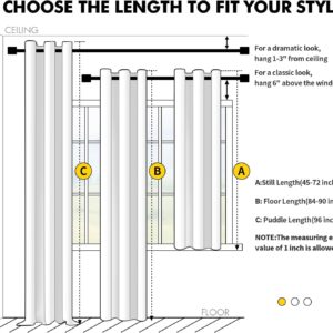 MIULEE Black Blackout Curtains for Bedroom Living Room 84 Inches Long 2 Panels, Thermal Insulated Room Darkening Drapes Solid Grommet Top Noise Reduction Light Blocking Window Treatments 40x84 Inch