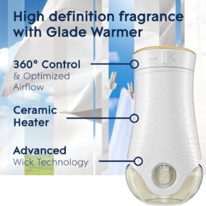 Glade PlugIns Refills Air Freshener, Scented and Essential Oils for Home and Bathroom, Clean Linen, 3.35 Fl Oz, 5 Count
