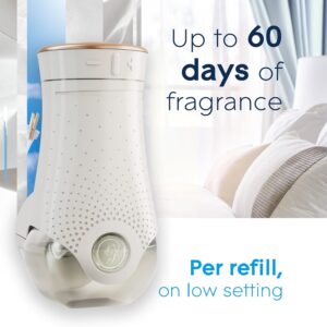 Glade PlugIns Refills Air Freshener, Scented and Essential Oils for Home and Bathroom, Clean Linen, 3.35 Fl Oz, 5 Count